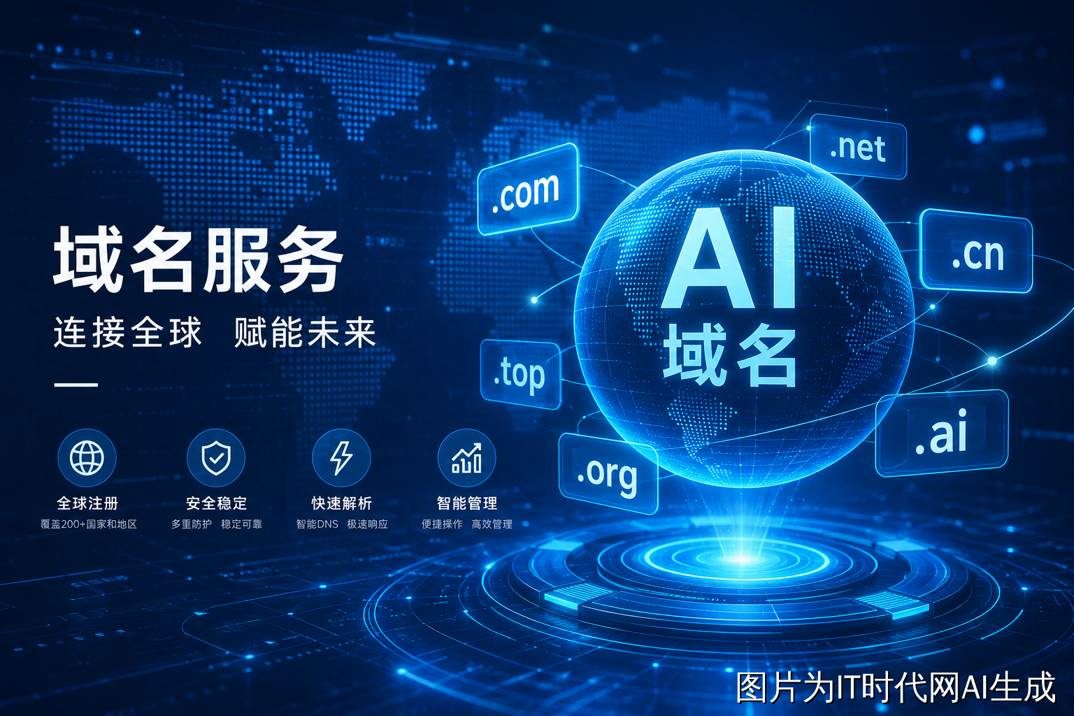 阿里云.AI域名回购服务