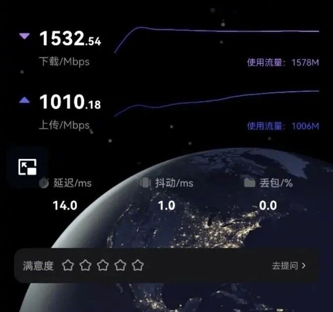 5.5G网络速度测试