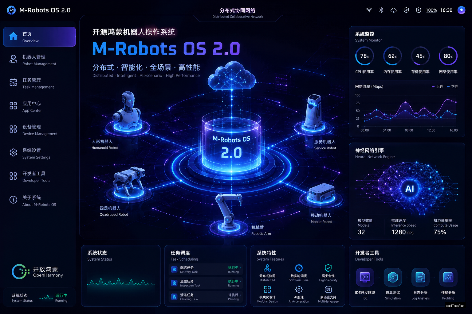 M-Robots OS 2.0系统界面