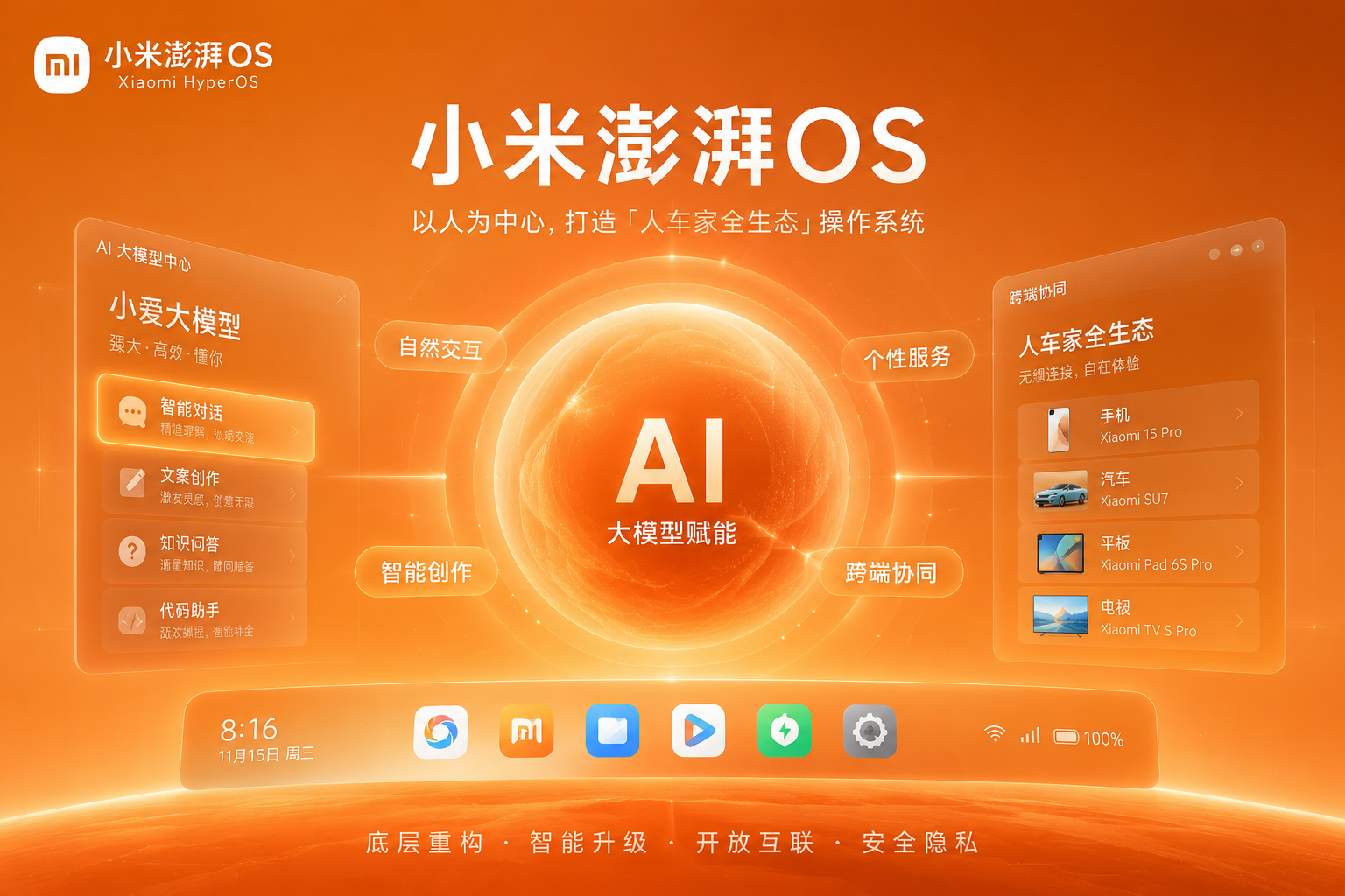 小米澎湃OS 4