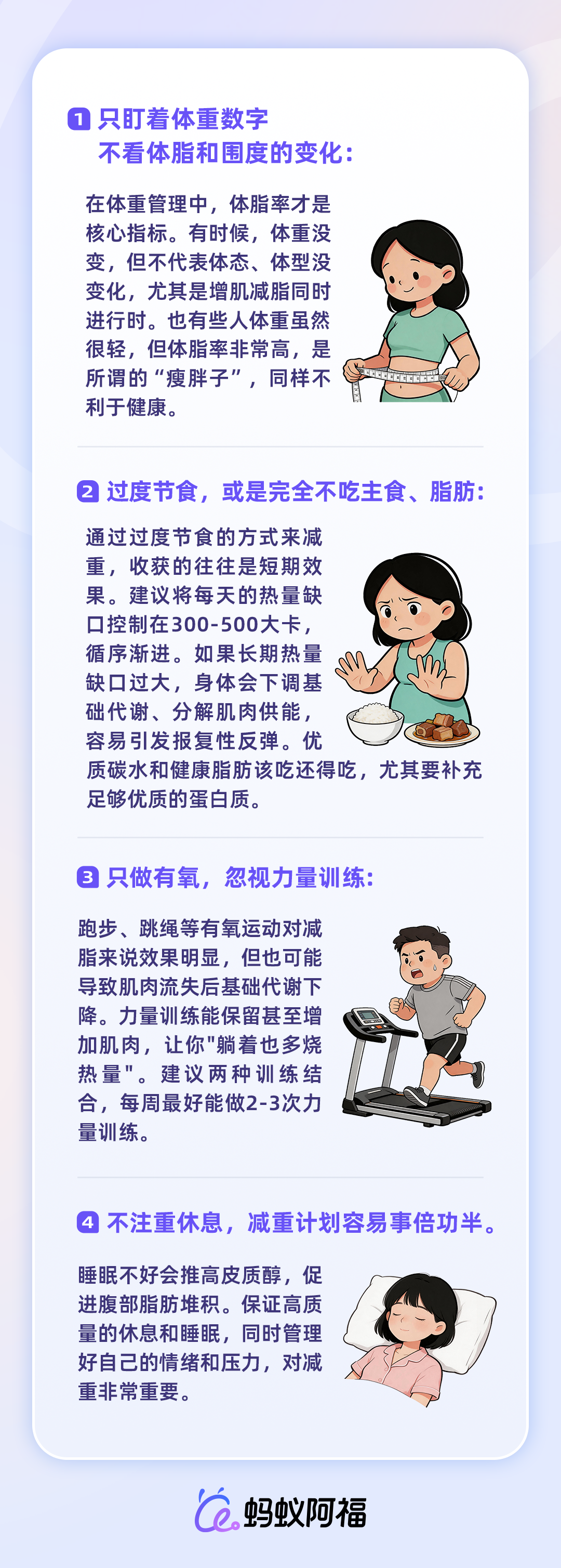 蚂蚁阿福AI体重管理