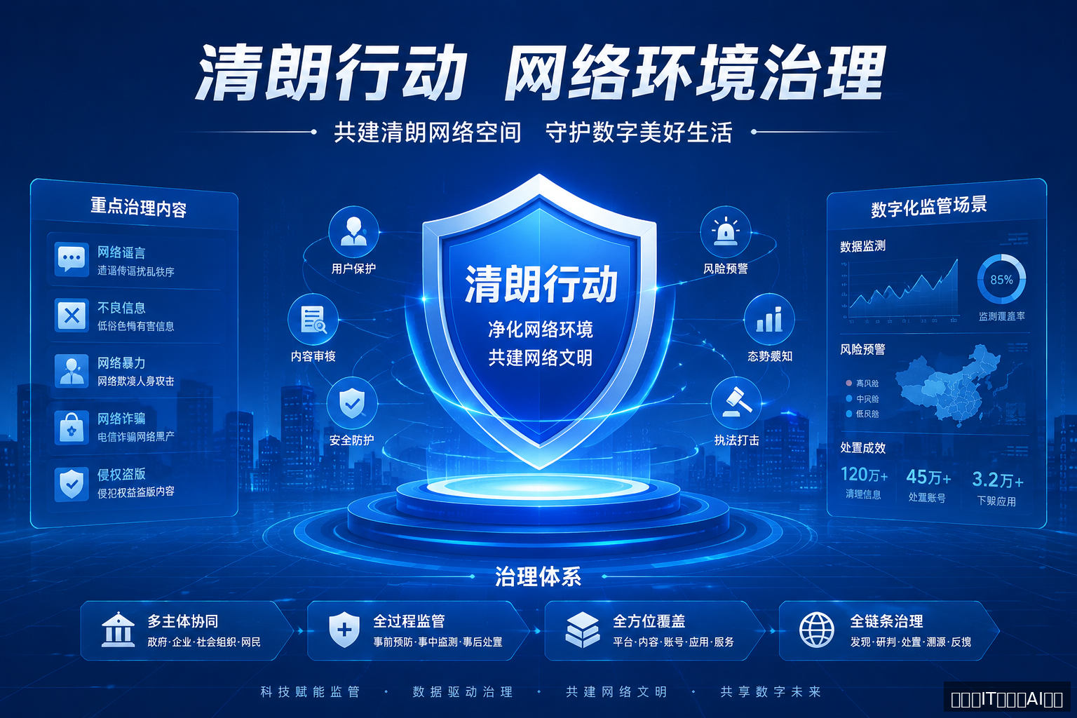 清朗行动整治涉企信息乱象