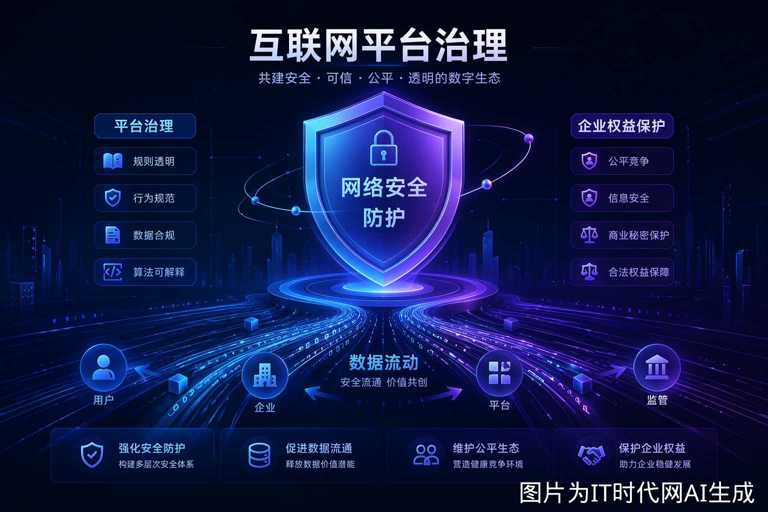 雪球网涉企侵权治理