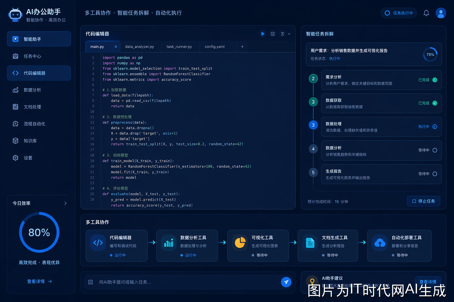 AI办公助手概念图