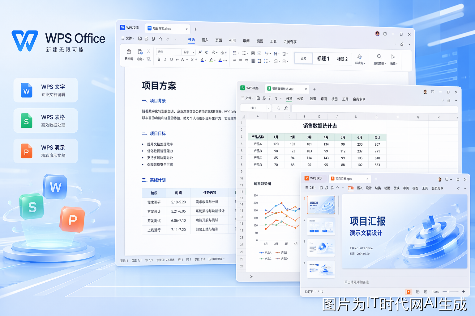 WPS办公软件概念图