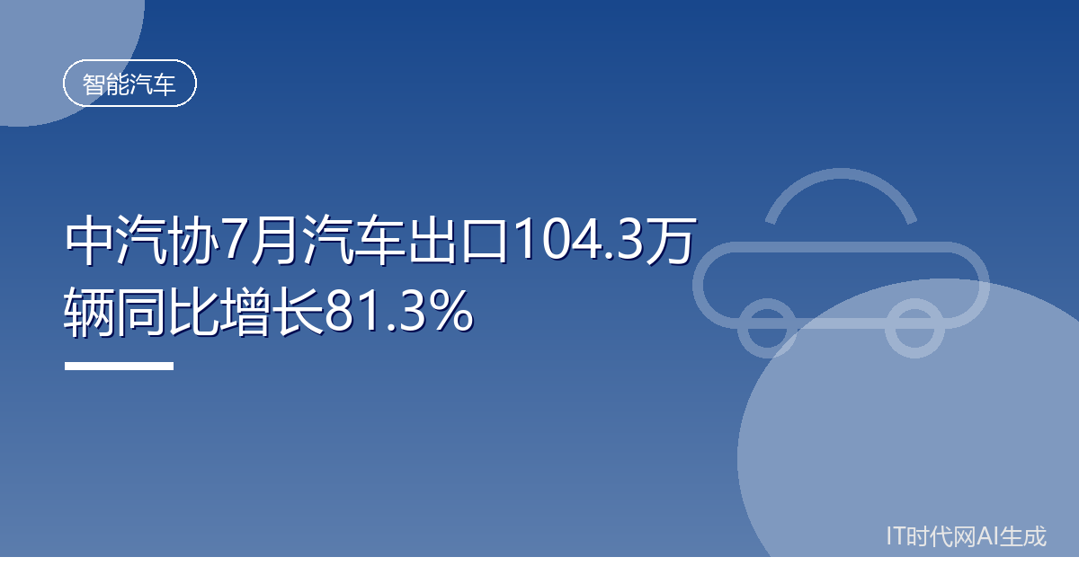 中汽协7月汽车出口104.3万辆同比增长81.3%