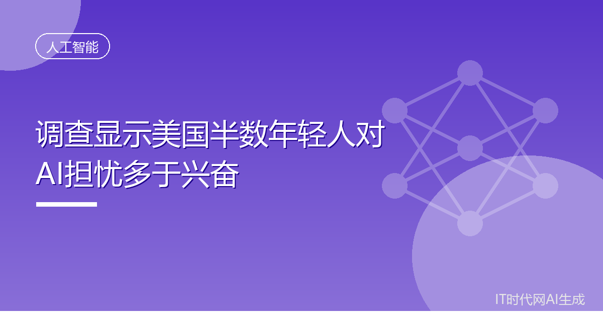 调查显示美国半数年轻人对AI担忧多于兴奋