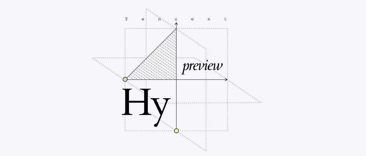 腾讯混元 Hy4 preview 发布