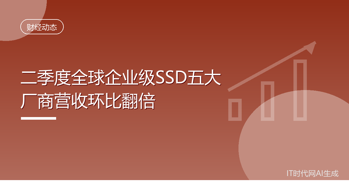 二季度全球企业级SSD五大厂商营收环比翻倍